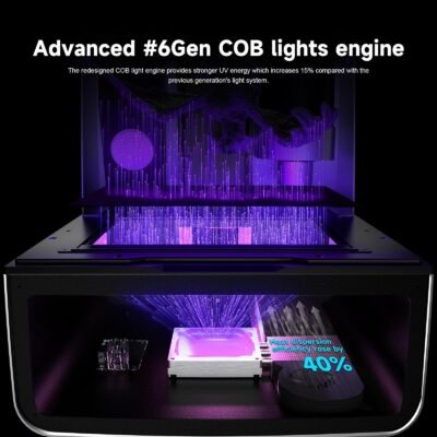 Advanced COB Light Engine with Fresnel Collimating Lens for NOVA3D Whale4 Ultra 16K